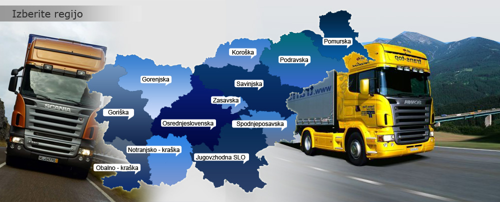 Avtoprevozništvo